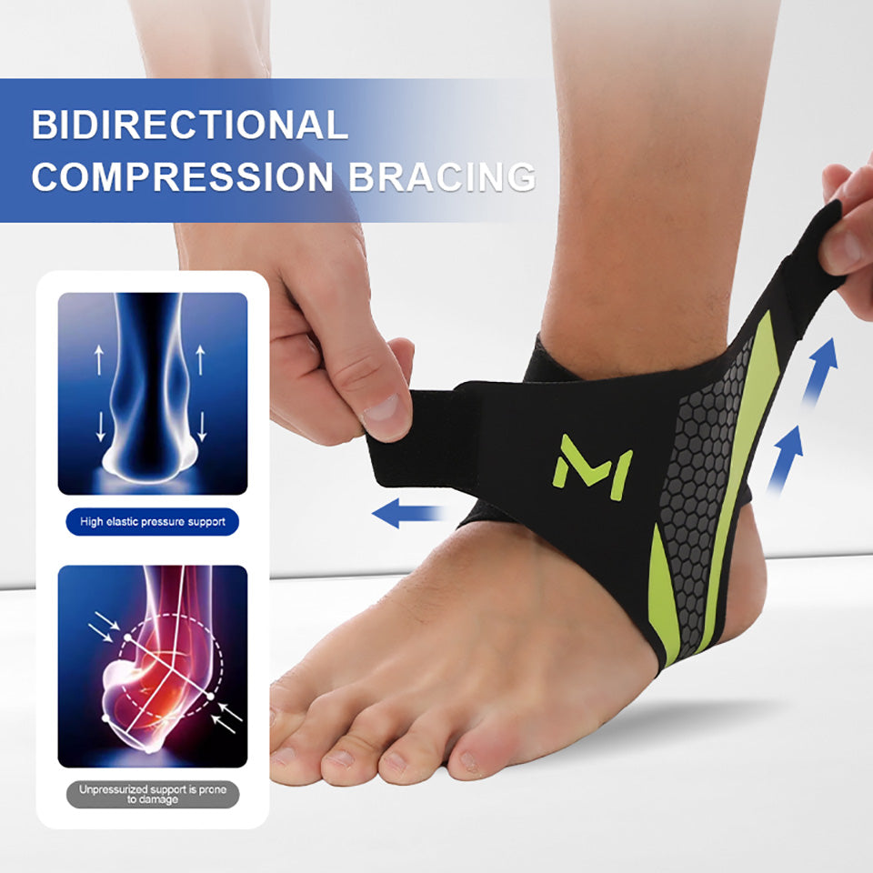 MoveGuard™ Ankle Brace