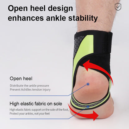 MoveGuard™ Ankle Brace